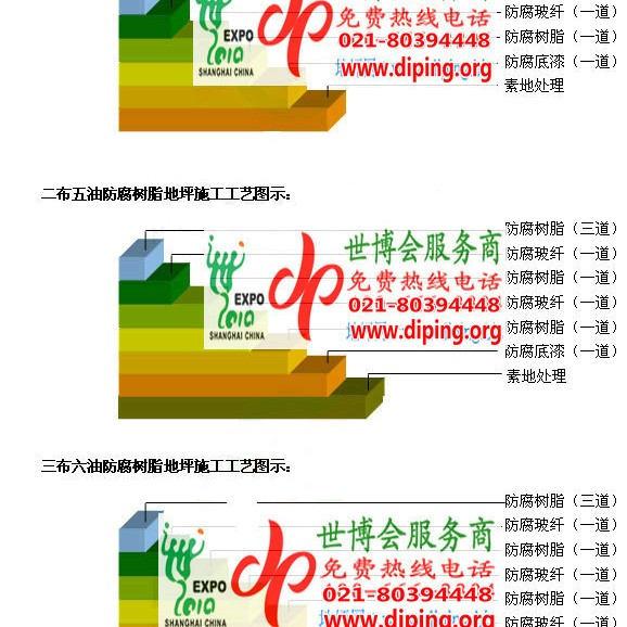 河池防腐树脂地坪(含玻纤布),防腐蚀地坪，环氧防腐玻纤布地坪产品图2